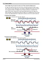 Preview for 110 page of YOKOGAWA CW500 User Manual