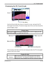 Preview for 115 page of YOKOGAWA CW500 User Manual