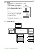 Preview for 5 page of YOKOGAWA DAQSTATION DX100 Technical Information