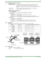 Preview for 7 page of YOKOGAWA DAQSTATION DX100 Technical Information