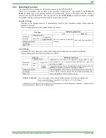 Preview for 29 page of YOKOGAWA DAQSTATION DX100 Technical Information