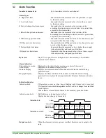 Preview for 33 page of YOKOGAWA DAQSTATION DX100 Technical Information