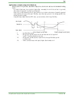 Preview for 34 page of YOKOGAWA DAQSTATION DX100 Technical Information