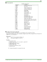 Preview for 42 page of YOKOGAWA DAQSTATION DX100 Technical Information