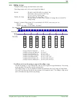 Preview for 56 page of YOKOGAWA DAQSTATION DX100 Technical Information