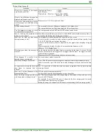 Preview for 88 page of YOKOGAWA DAQSTATION DX100 Technical Information