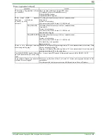 Preview for 90 page of YOKOGAWA DAQSTATION DX100 Technical Information