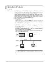 Предварительный просмотр 6 страницы YOKOGAWA Daqstation DX1000 User Manual