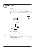 Предварительный просмотр 9 страницы YOKOGAWA Daqstation DX1000 User Manual