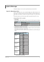 Предварительный просмотр 10 страницы YOKOGAWA Daqstation DX1000 User Manual