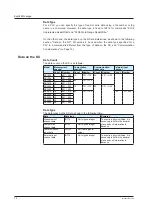 Предварительный просмотр 13 страницы YOKOGAWA Daqstation DX1000 User Manual