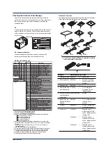 Предварительный просмотр 6 страницы YOKOGAWA Daqstation DX1000N User Manual