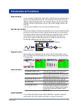 Предварительный просмотр 8 страницы YOKOGAWA Daqstation DX1000N User Manual