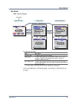 Предварительный просмотр 16 страницы YOKOGAWA Daqstation DX1000N User Manual