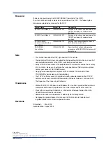 Preview for 3 page of YOKOGAWA DAQSTATION DX100P Operation Manual