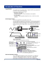 Preview for 6 page of YOKOGAWA DAQSTATION DX100P Operation Manual