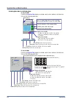 Preview for 16 page of YOKOGAWA DAQSTATION DX100P Operation Manual