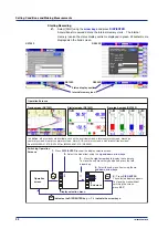 Preview for 32 page of YOKOGAWA DAQSTATION DX100P Operation Manual