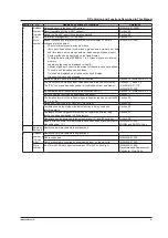 Предварительный просмотр 7 страницы YOKOGAWA Daqstation DX2000 User Manual