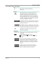 Предварительный просмотр 9 страницы YOKOGAWA Daqstation DX2000 User Manual