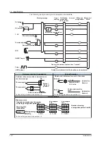 Предварительный просмотр 14 страницы YOKOGAWA Daqstation DX2000 User Manual