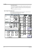 Предварительный просмотр 18 страницы YOKOGAWA Daqstation DX2000 User Manual