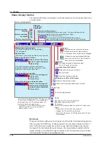 Предварительный просмотр 22 страницы YOKOGAWA Daqstation DX2000 User Manual