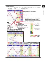 Предварительный просмотр 23 страницы YOKOGAWA Daqstation DX2000 User Manual