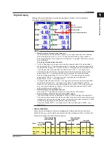 Предварительный просмотр 27 страницы YOKOGAWA Daqstation DX2000 User Manual