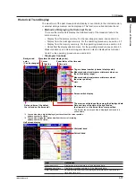 Предварительный просмотр 29 страницы YOKOGAWA Daqstation DX2000 User Manual