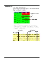 Предварительный просмотр 32 страницы YOKOGAWA Daqstation DX2000 User Manual