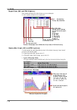 Предварительный просмотр 36 страницы YOKOGAWA Daqstation DX2000 User Manual