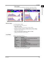 Предварительный просмотр 37 страницы YOKOGAWA Daqstation DX2000 User Manual