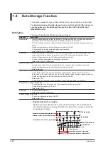 Предварительный просмотр 40 страницы YOKOGAWA Daqstation DX2000 User Manual