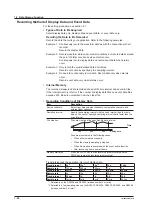 Предварительный просмотр 42 страницы YOKOGAWA Daqstation DX2000 User Manual