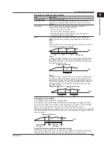 Предварительный просмотр 43 страницы YOKOGAWA Daqstation DX2000 User Manual