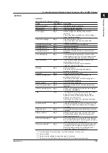 Предварительный просмотр 53 страницы YOKOGAWA Daqstation DX2000 User Manual