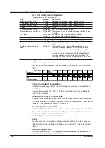 Предварительный просмотр 60 страницы YOKOGAWA Daqstation DX2000 User Manual