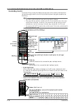 Предварительный просмотр 86 страницы YOKOGAWA Daqstation DX2000 User Manual