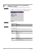 Предварительный просмотр 96 страницы YOKOGAWA Daqstation DX2000 User Manual