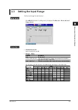 Предварительный просмотр 101 страницы YOKOGAWA Daqstation DX2000 User Manual