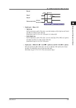 Предварительный просмотр 107 страницы YOKOGAWA Daqstation DX2000 User Manual