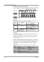 Предварительный просмотр 116 страницы YOKOGAWA Daqstation DX2000 User Manual