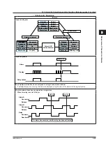 Предварительный просмотр 123 страницы YOKOGAWA Daqstation DX2000 User Manual