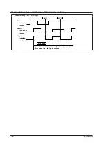 Предварительный просмотр 126 страницы YOKOGAWA Daqstation DX2000 User Manual