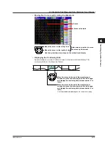 Предварительный просмотр 145 страницы YOKOGAWA Daqstation DX2000 User Manual