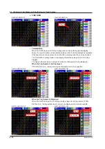 Предварительный просмотр 152 страницы YOKOGAWA Daqstation DX2000 User Manual