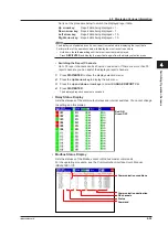 Предварительный просмотр 161 страницы YOKOGAWA Daqstation DX2000 User Manual