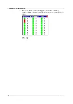 Предварительный просмотр 162 страницы YOKOGAWA Daqstation DX2000 User Manual