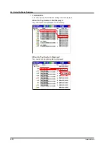 Предварительный просмотр 164 страницы YOKOGAWA Daqstation DX2000 User Manual